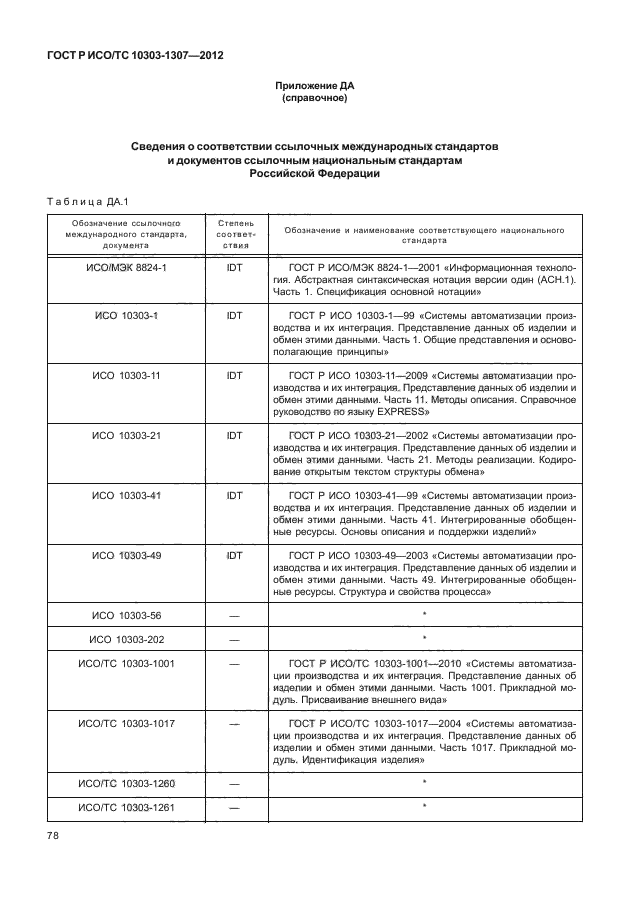 ГОСТ Р ИСО/ТС 10303-1307-2012