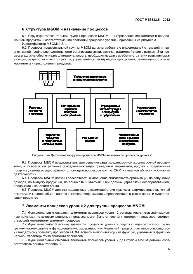 ГОСТ Р 53633.5-2012