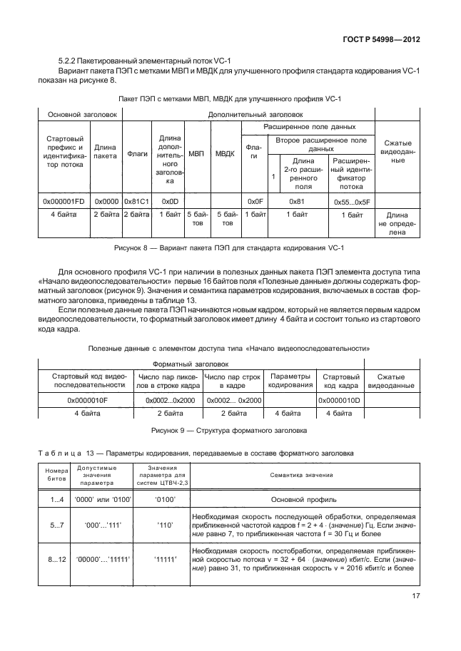 ГОСТ Р 54998-2012