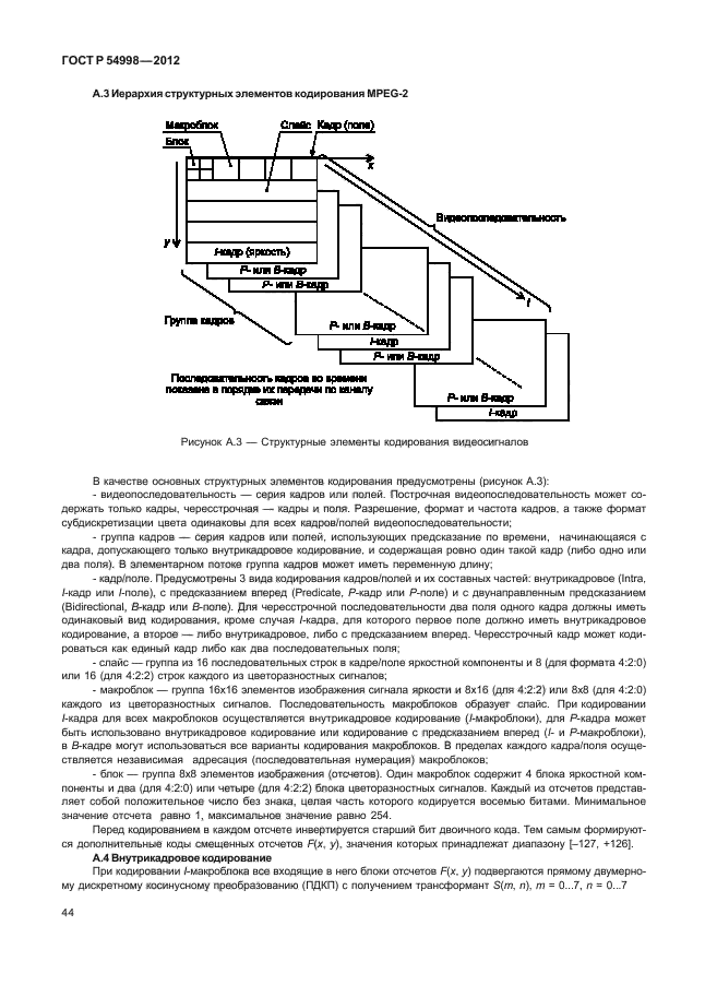 ГОСТ Р 54998-2012