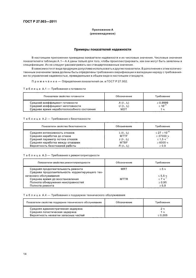 ГОСТ Р 27.003-2011