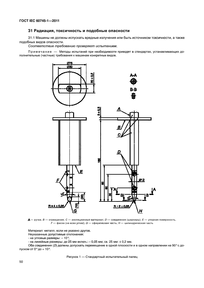 ГОСТ IEC 60745-1-2011