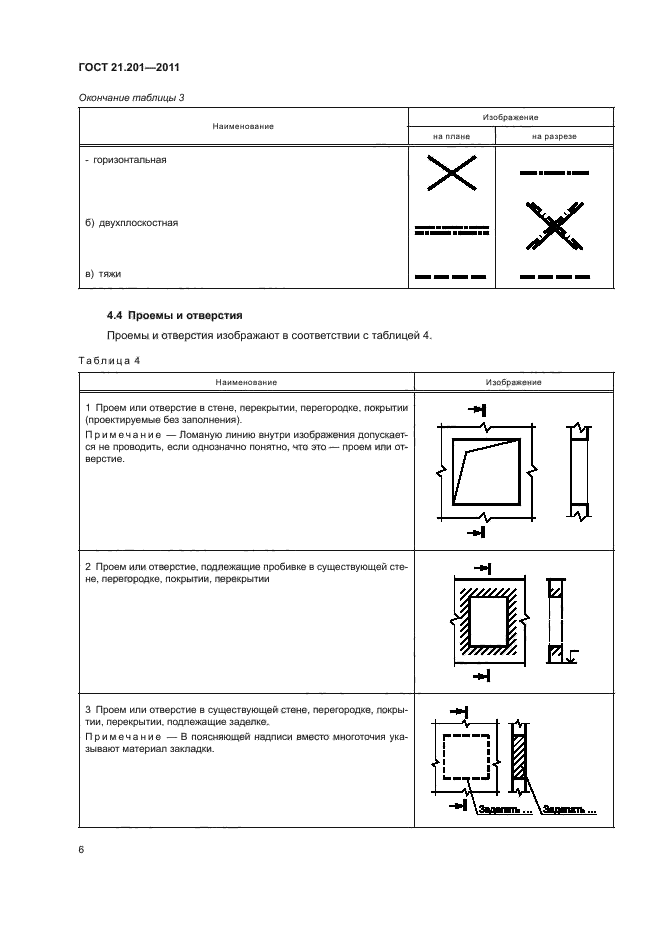 ГОСТ 21.201-2011