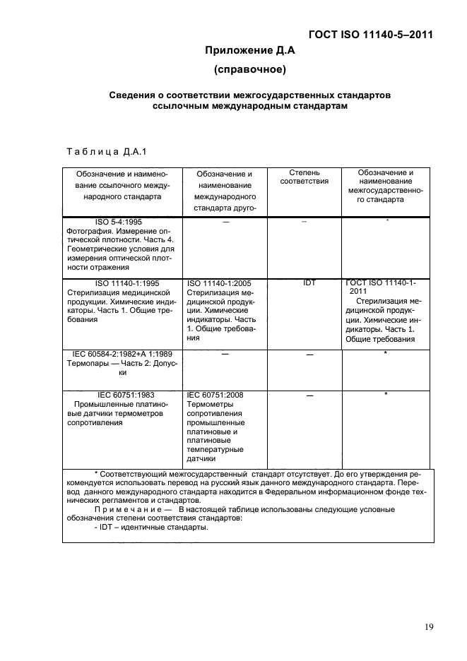 ГОСТ ISO 11140-5-2011