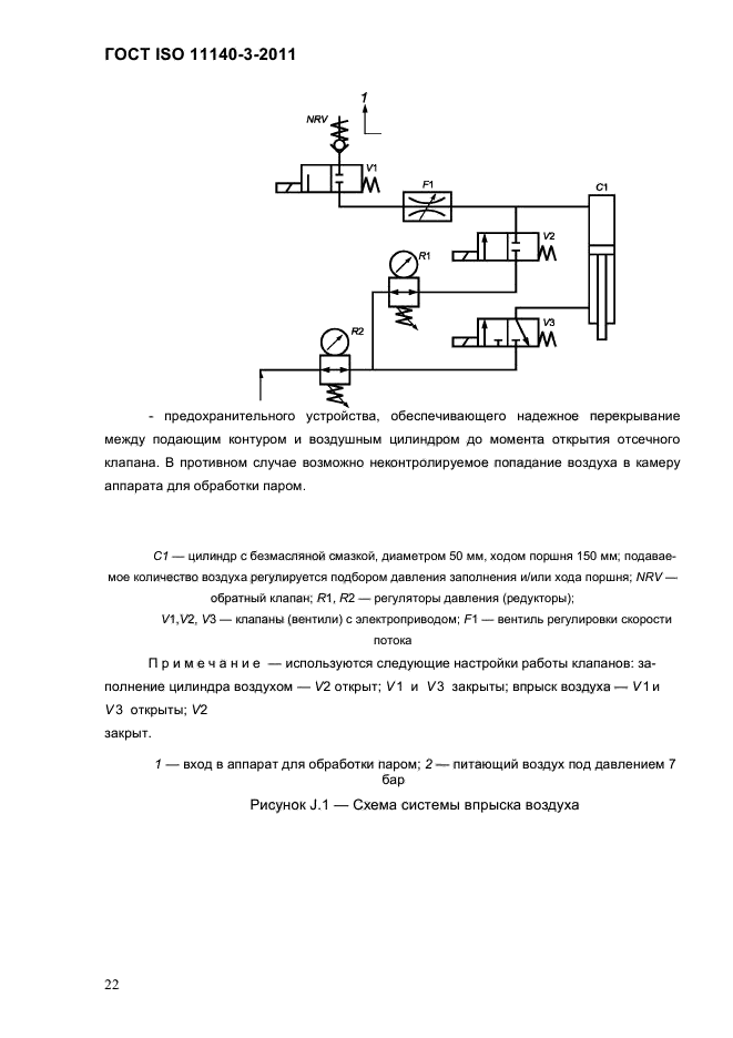 ГОСТ ISO 11140-3-2011