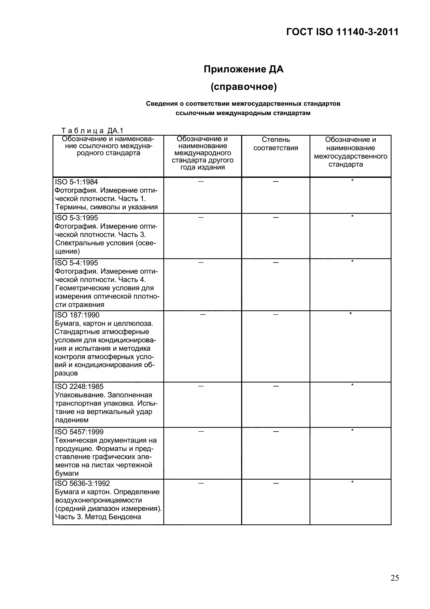 ГОСТ ISO 11140-3-2011