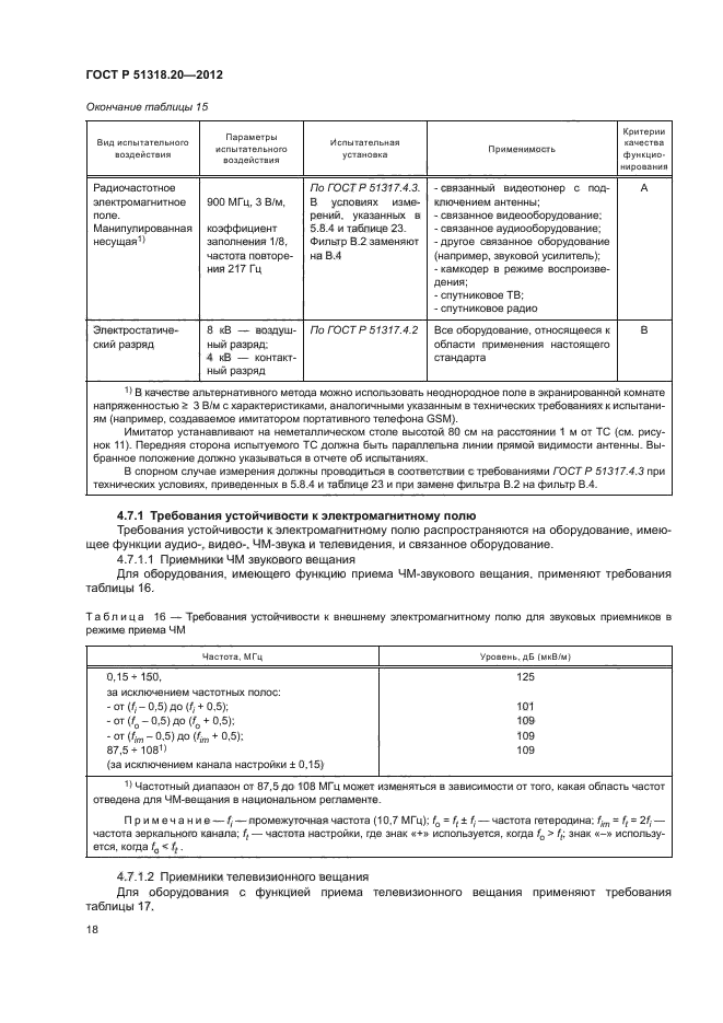 ГОСТ Р 51318.20-2012