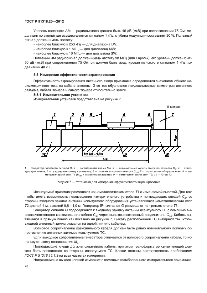 ГОСТ Р 51318.20-2012