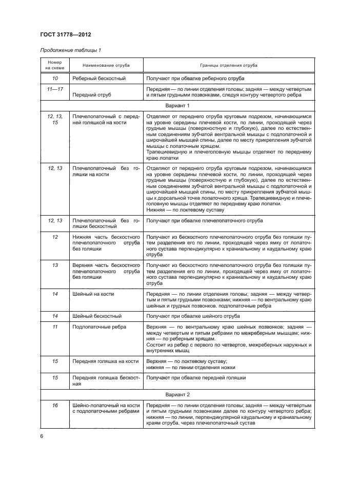 ГОСТ 31778-2012