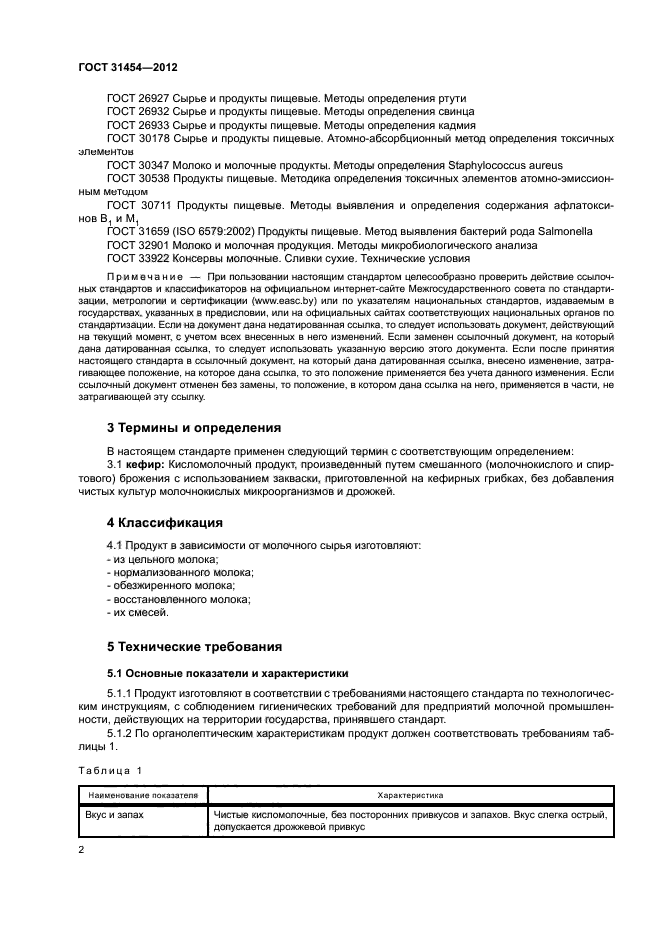 Скачать ГОСТ 31454-2012 Кефир. Технические Условия