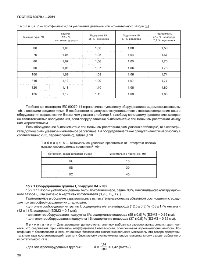 ГОСТ IEC 60079-1-2011