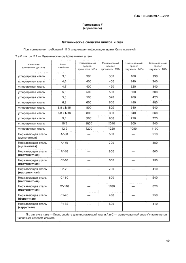 ГОСТ IEC 60079-1-2011