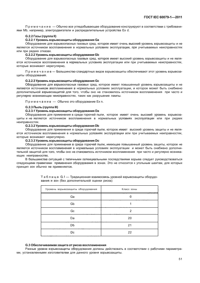 ГОСТ IEC 60079-1-2011