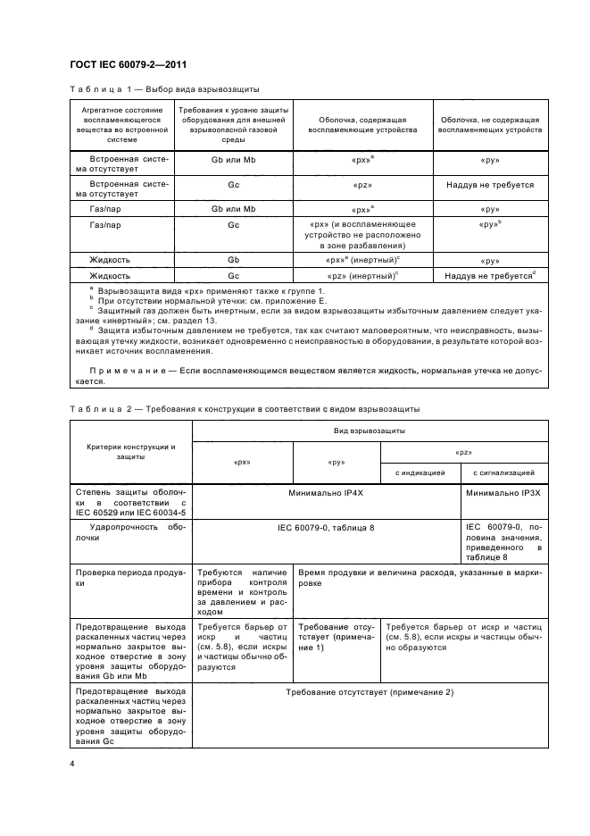 ГОСТ IEC 60079-2-2011