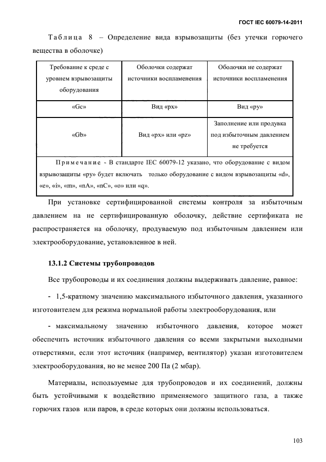 ГОСТ IEC 60079-14-2011