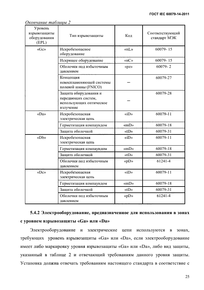 ГОСТ IEC 60079-14-2011