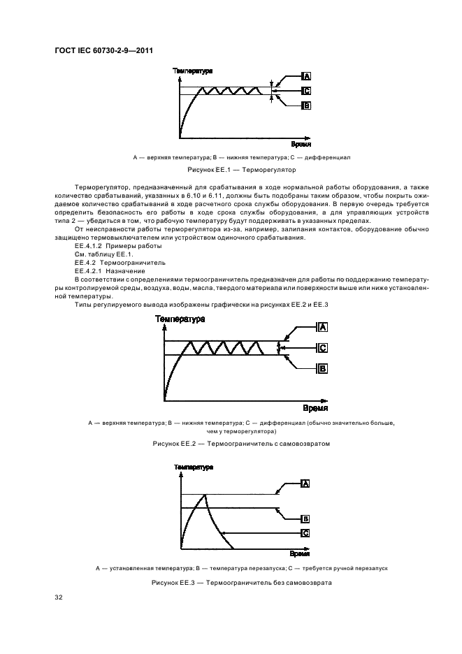 ГОСТ IEC 60730-2-9-2011