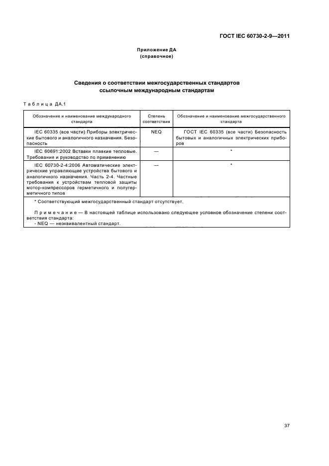 ГОСТ IEC 60730-2-9-2011