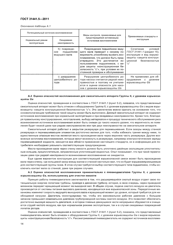 ГОСТ 31441.5-2011