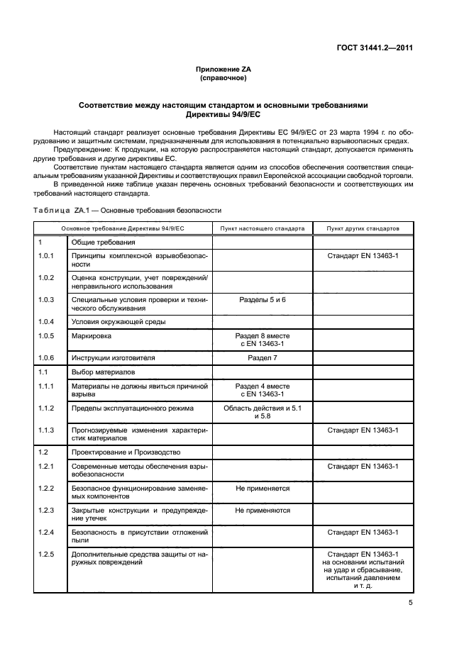 ГОСТ 31441.2-2011