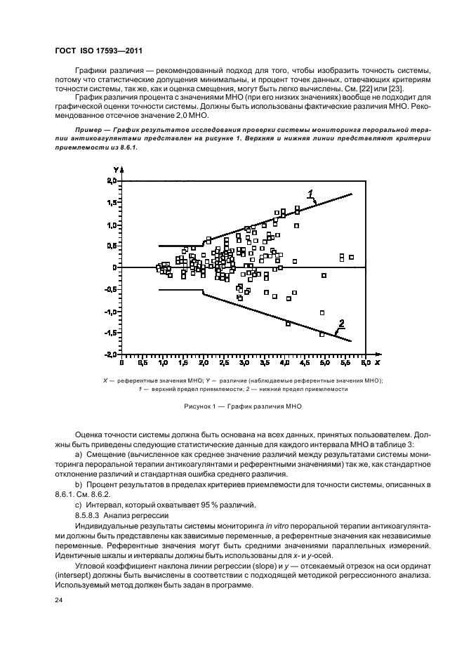 ГОСТ ISO 17593-2011