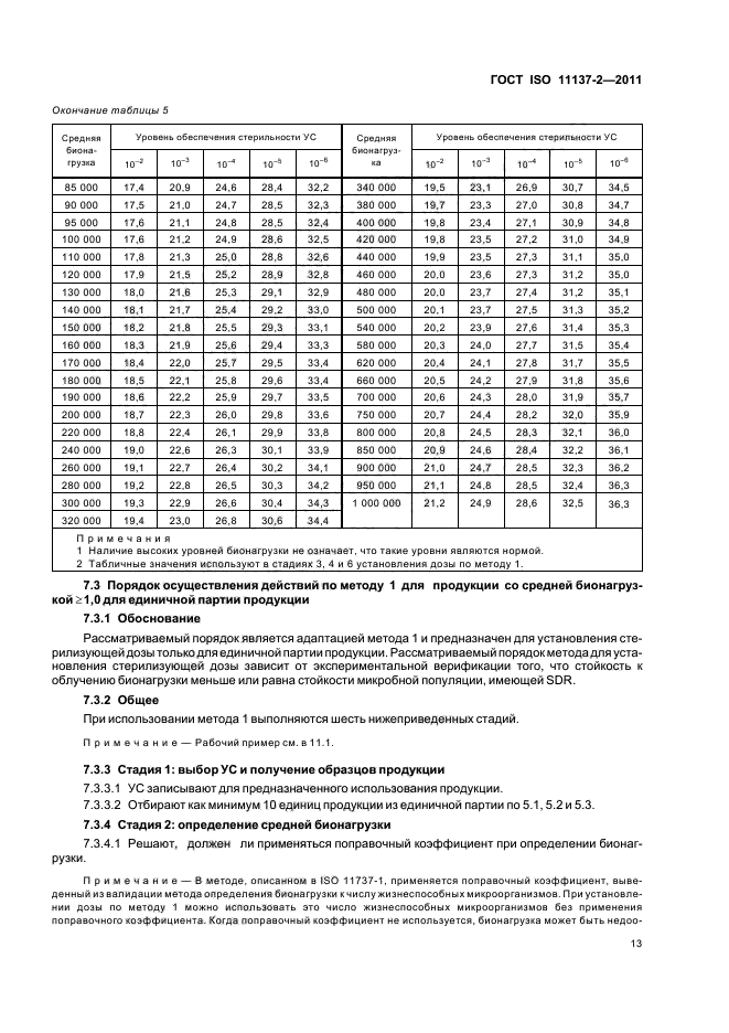 ГОСТ ISO 11137-2-2011