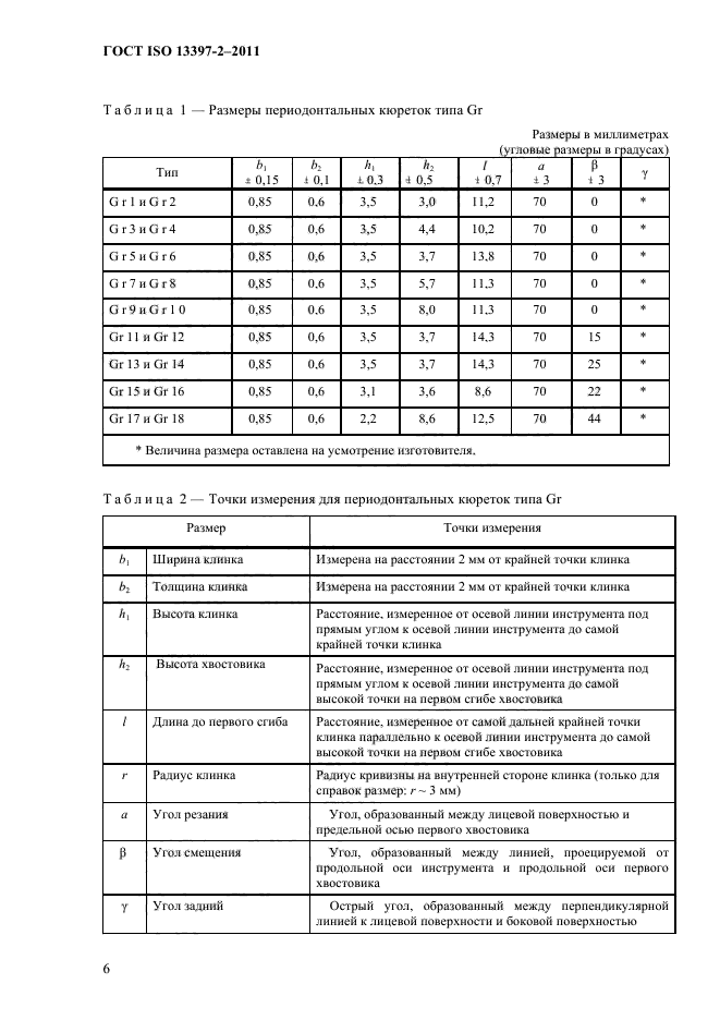 ГОСТ ISO 13397-2-2011