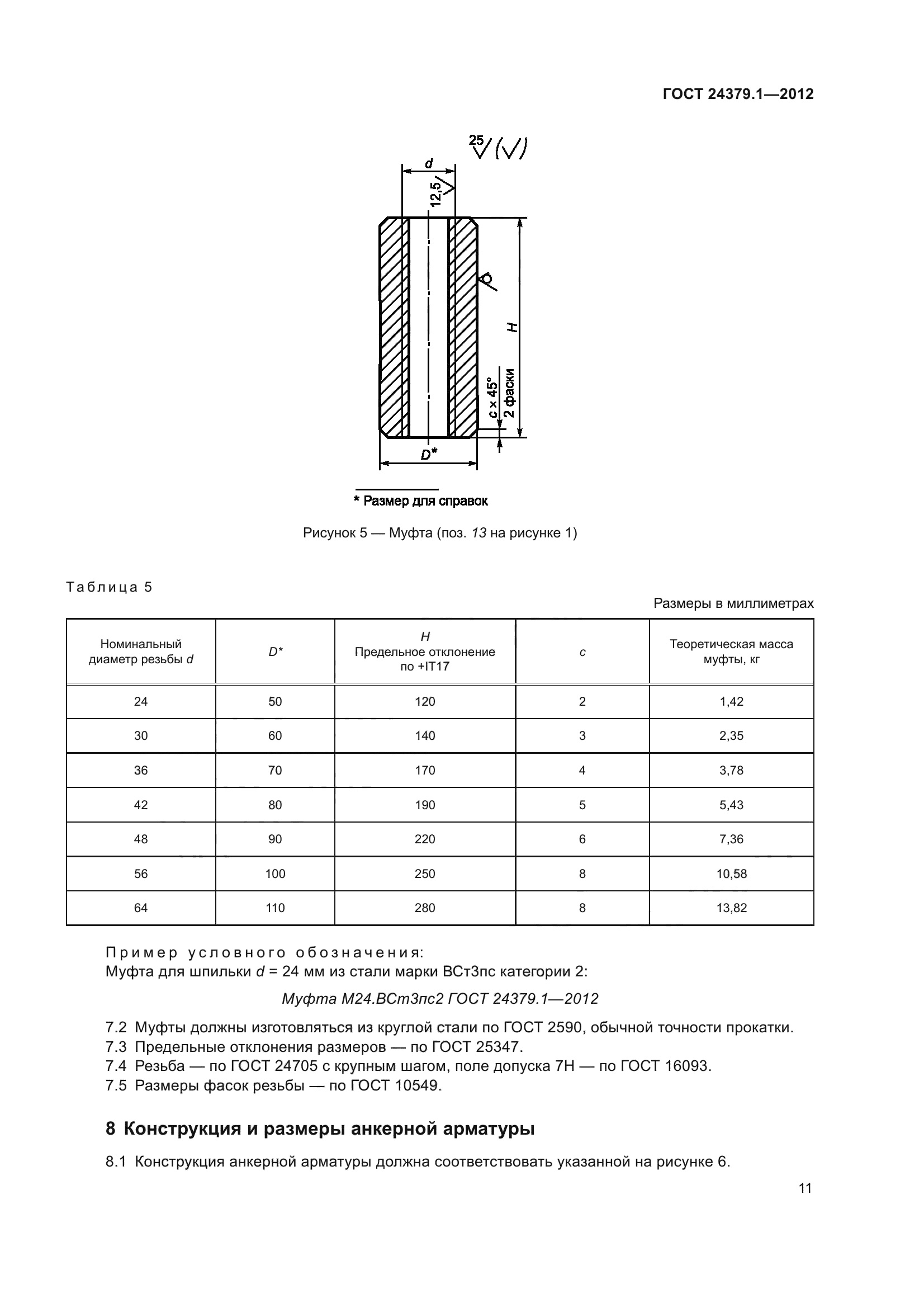 ГОСТ 24379.1-2012
