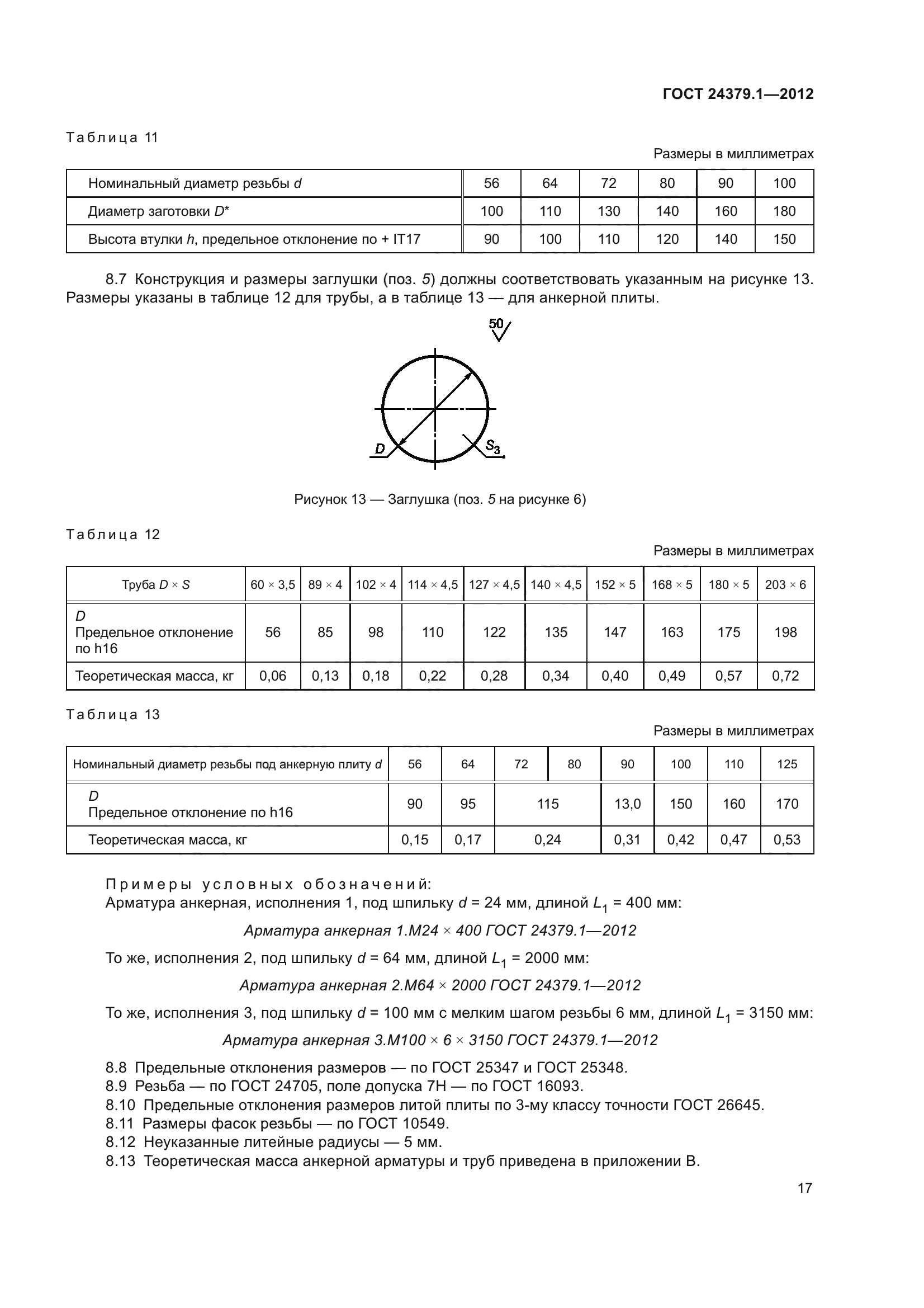 ГОСТ 24379.1-2012