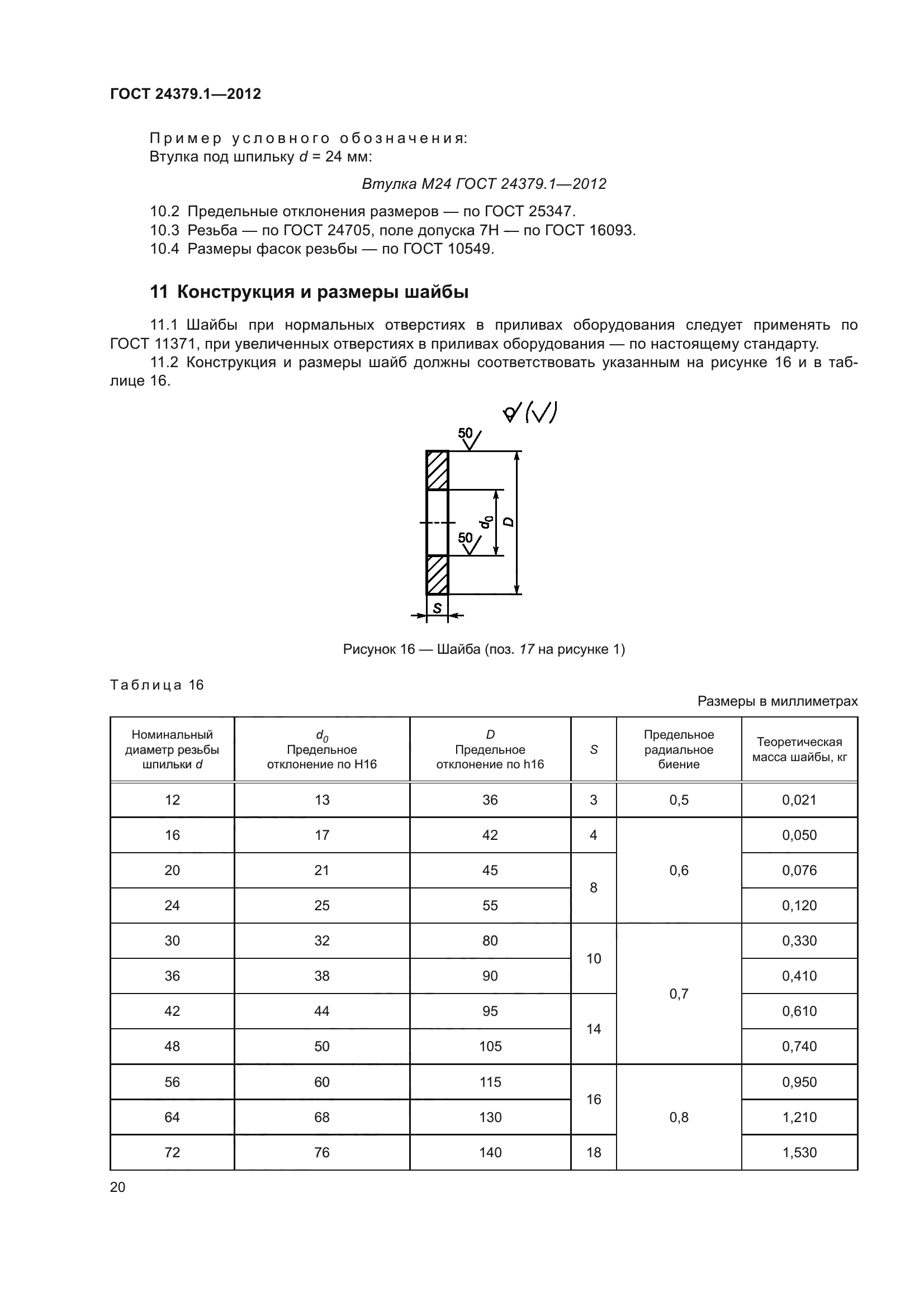 ГОСТ 24379.1-2012