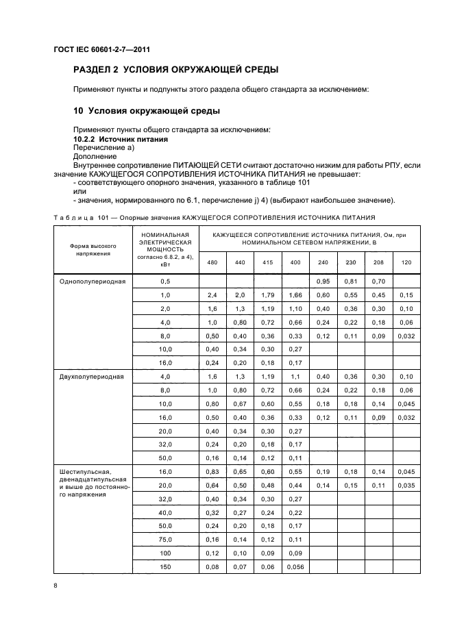 ГОСТ IEC 60601-2-7-2011