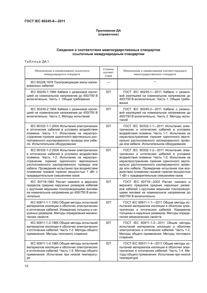 ГОСТ IEC 60245-8-2011