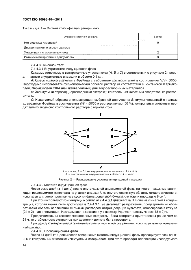 ГОСТ ISO 10993-10-2011