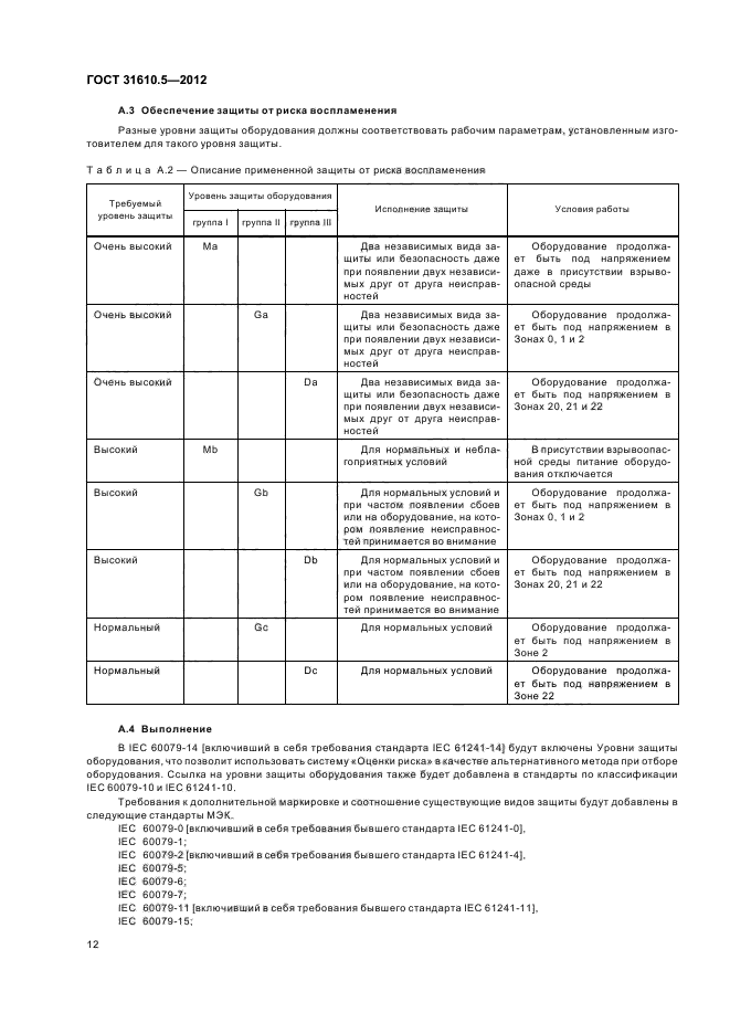 ГОСТ 31610.5-2012