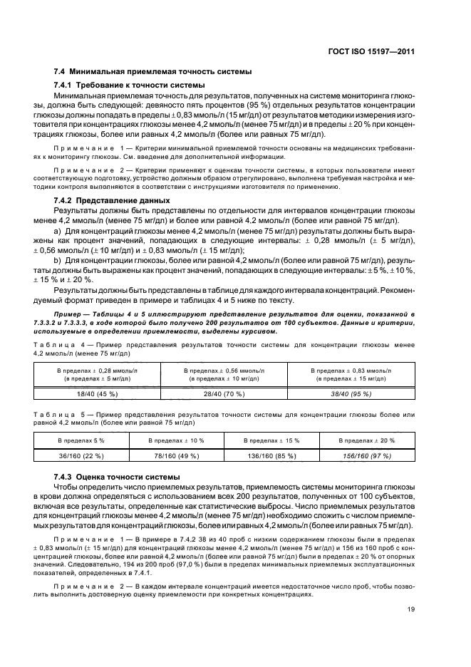 ГОСТ ISO 15197-2011