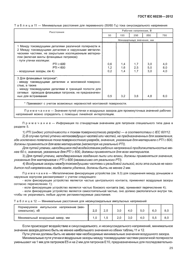 ГОСТ IEC 60238-2012