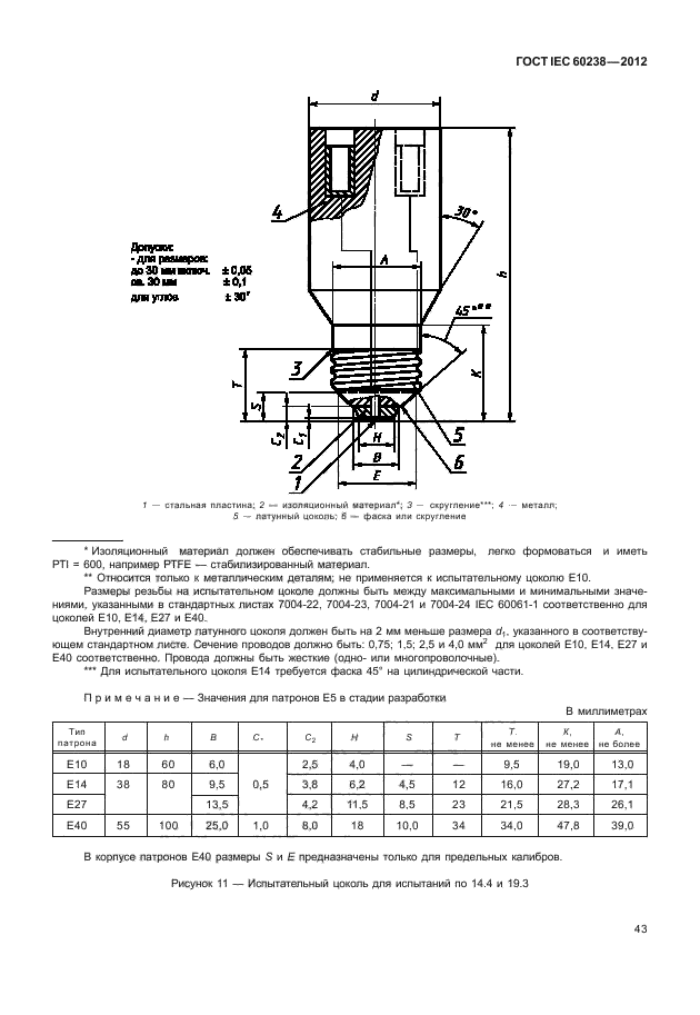 ГОСТ IEC 60238-2012