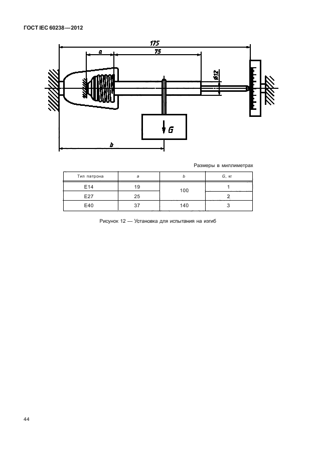 ГОСТ IEC 60238-2012