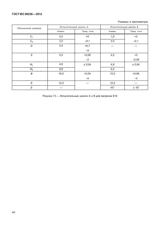 ГОСТ IEC 60238-2012