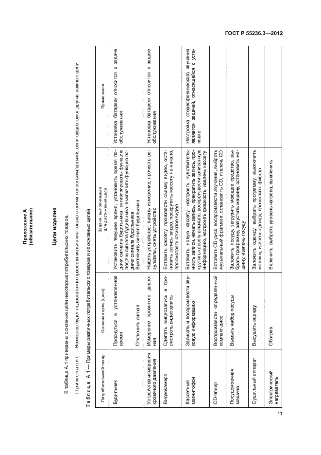 ГОСТ Р 55236.3-2012