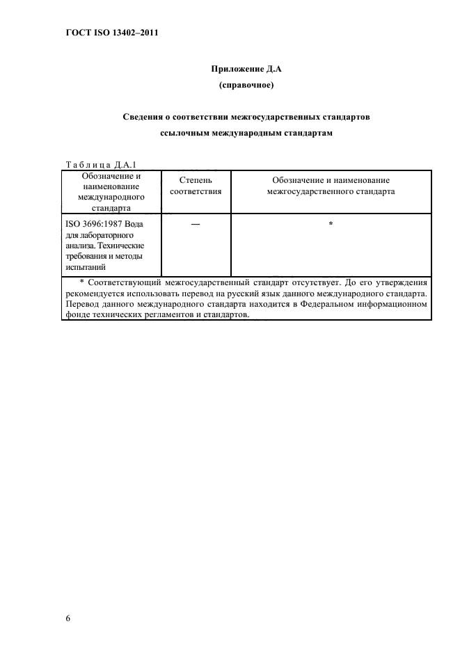 ГОСТ ISO 13402-2011