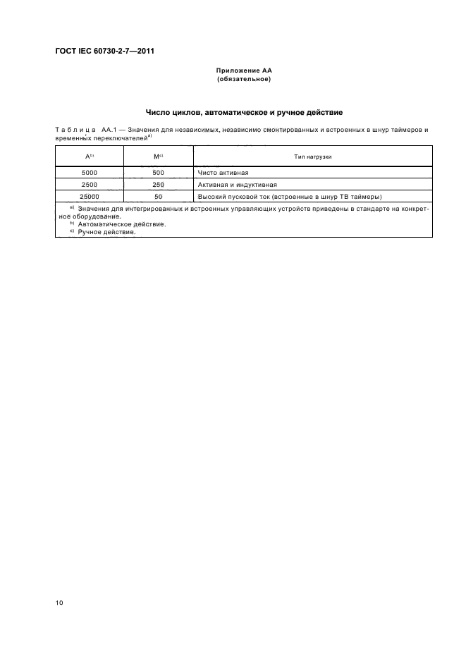 ГОСТ IEC 60730-2-7-2011
