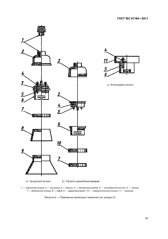 ГОСТ IEC 61184-2011