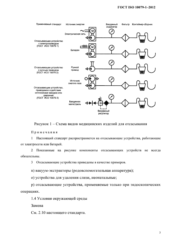 ГОСТ ISO 10079-1-2012