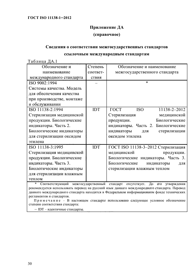 ГОСТ ISO 11138-1-2012