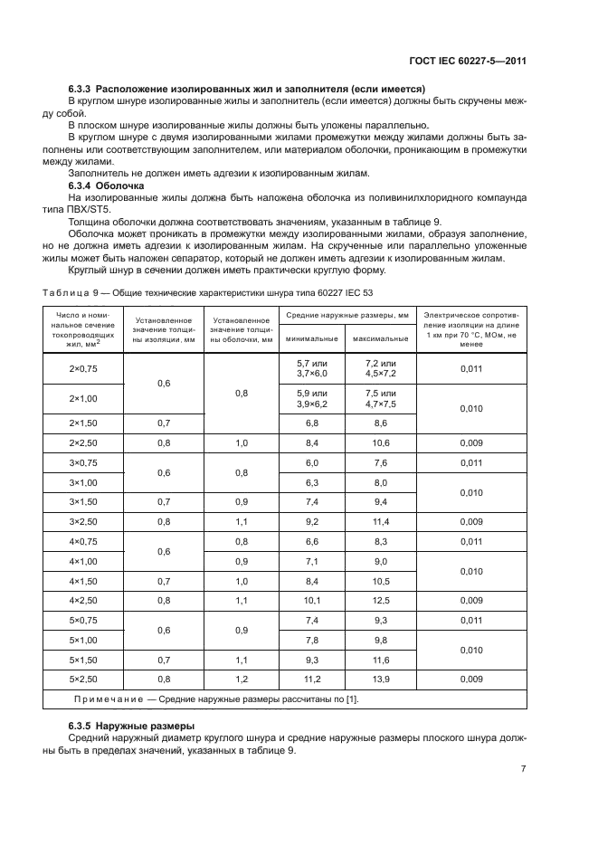 ГОСТ IEC 60227-5-2011