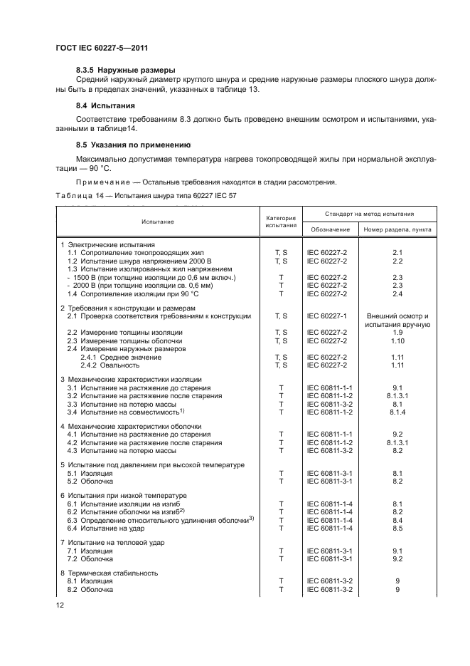 ГОСТ IEC 60227-5-2011