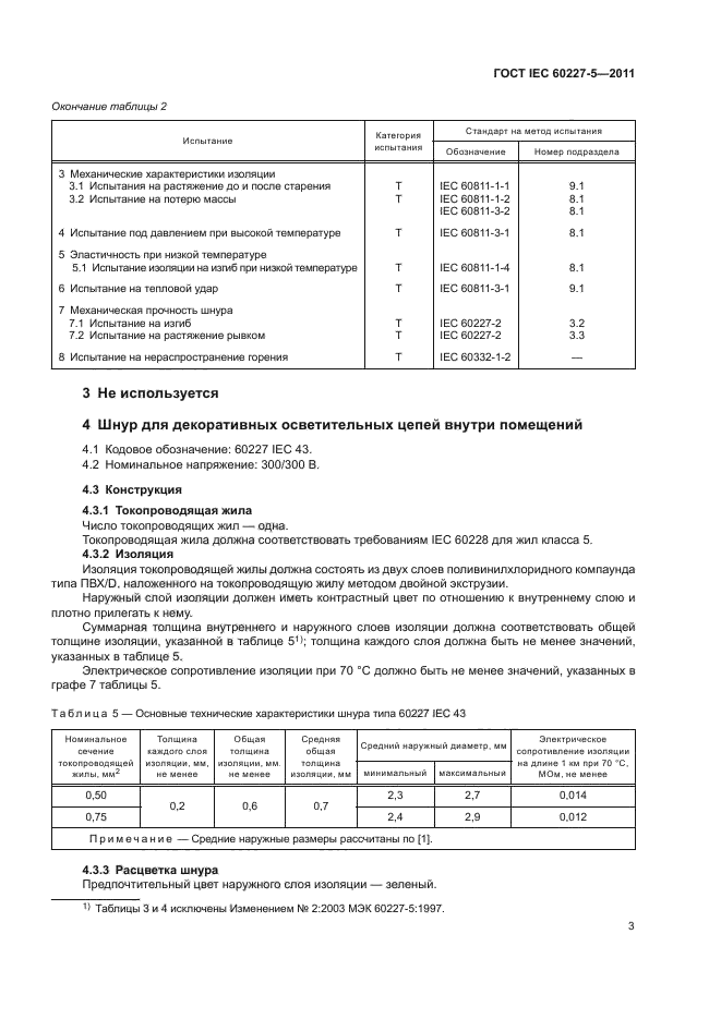 ГОСТ IEC 60227-5-2011
