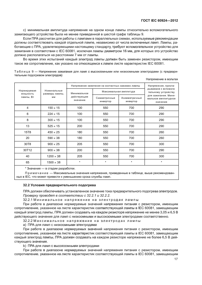 ГОСТ IEC 60924-2012