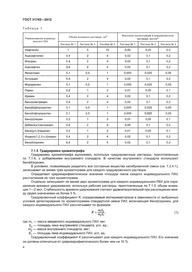 ГОСТ 31745-2012